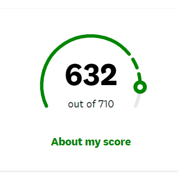 Example credit score on a credit providers website