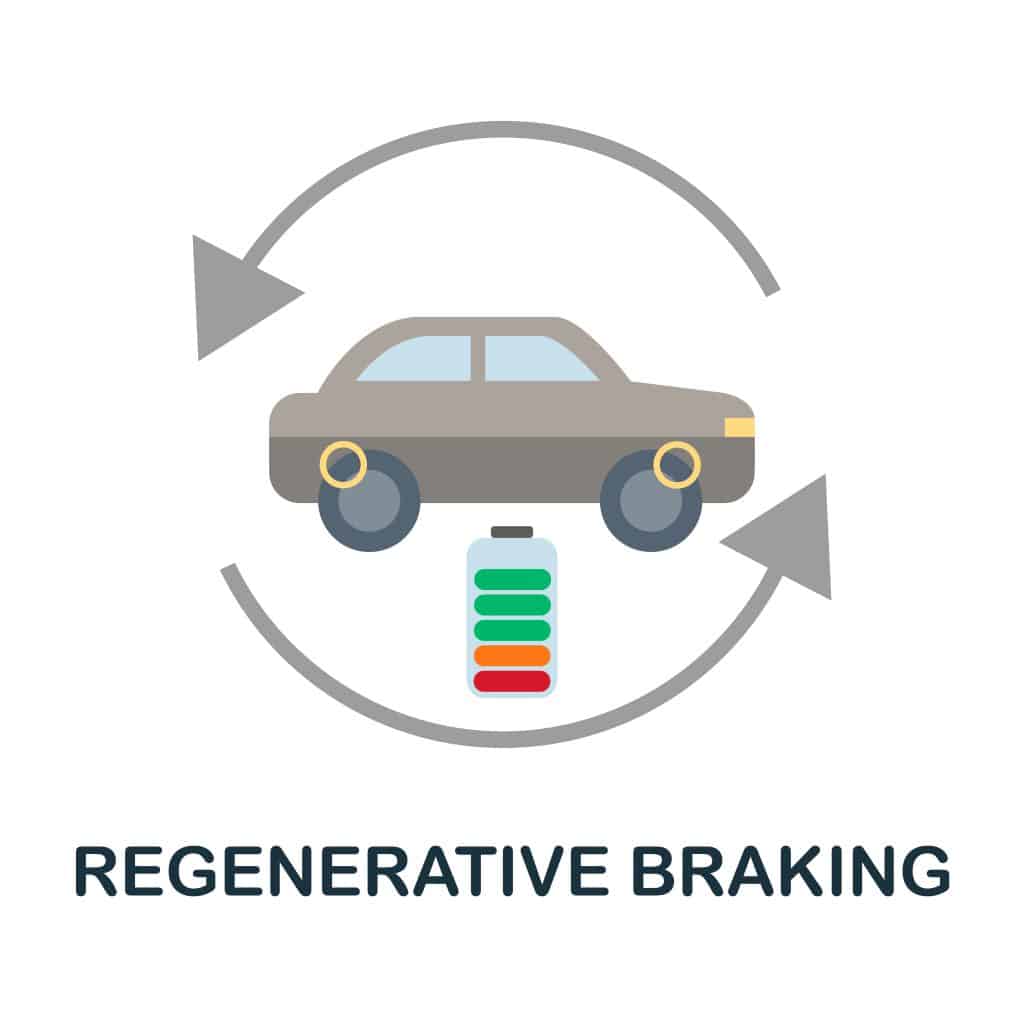 Regenerative braking icon diagram