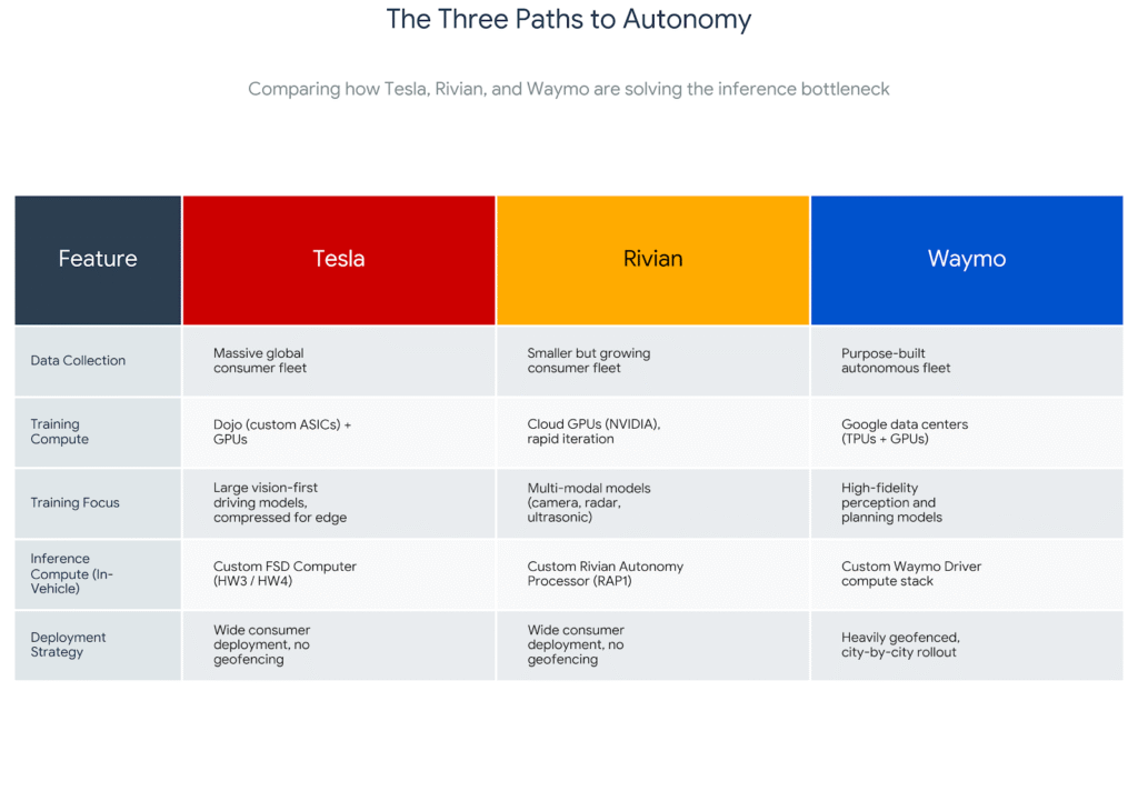 Code Generated Image (2)